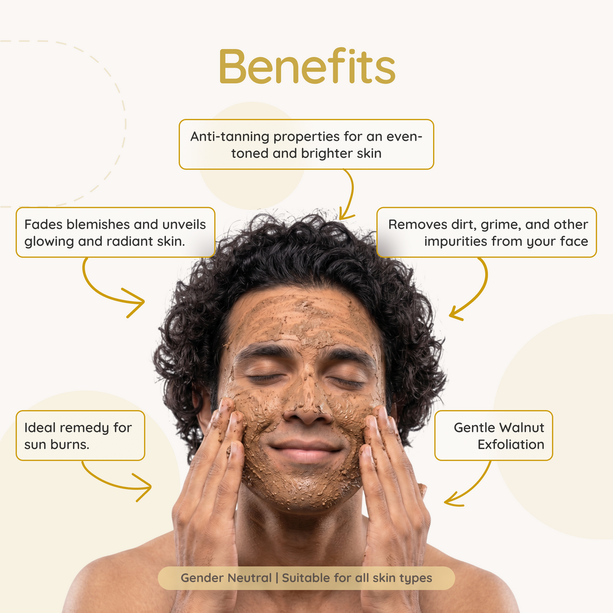 Herbal Mitra Multani Mitti Walnut De-Tan Scrub